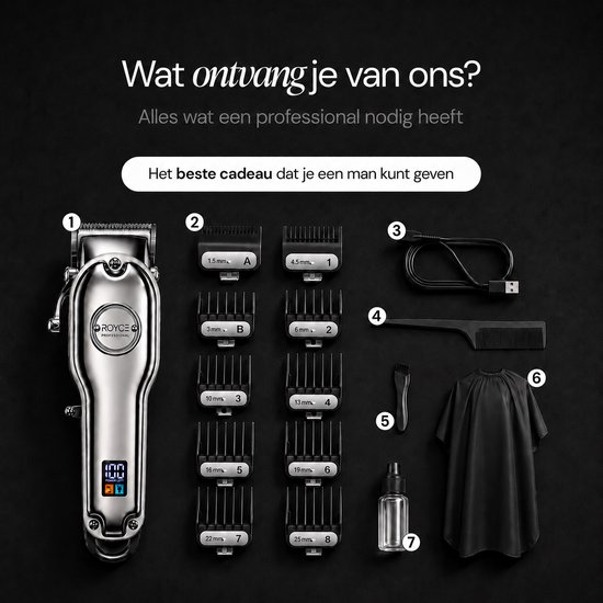 Schitterende zilverkleurige tondeuse met digitale display en 8 opzetkammen, laadkabel, kam en cape.