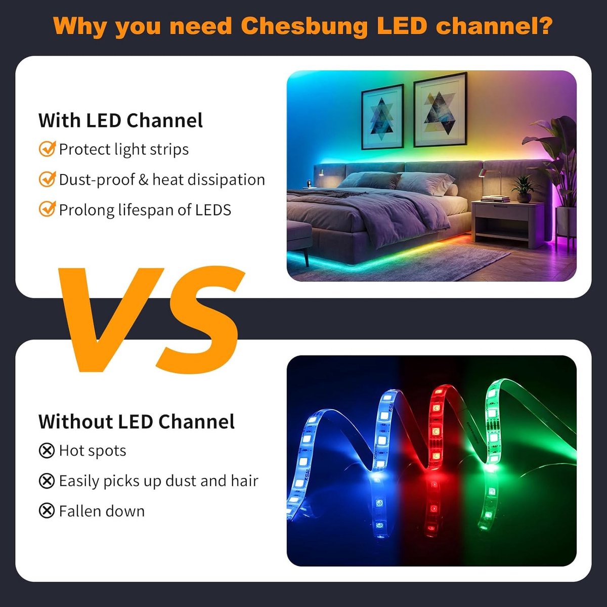 LED-stripprofiel, 6 stuks LED aluminium kanaal 3,3 ft/1 meter V-vorm LED-profiel met melkachtig witte deksel, eindkappen, montageclips aluminium extrusie 90 graden connectoren voor