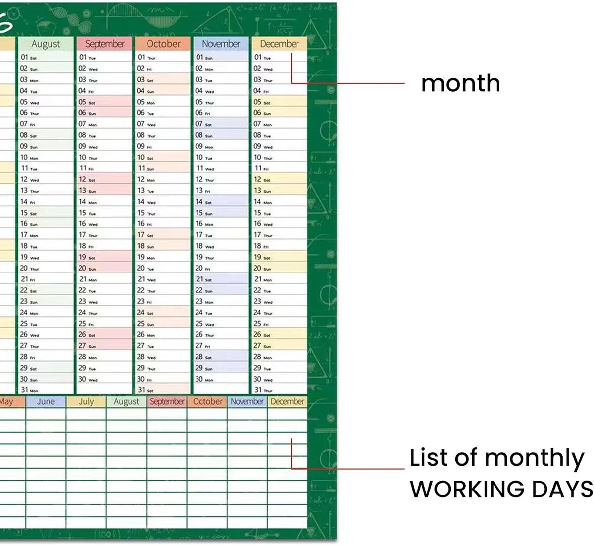 2026, werknemer, wandkalender 2026, groot (74 x 52 cm), jaarkalender 2026 met overzichtelijk design