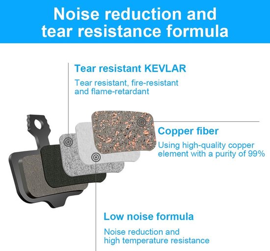2 stuks fietsschijfremblokken, geschikt voor Tektro Shimano TRP Deore Br-M575 B01s Mt200 M525 M515 T615 T675 M505 M495 M486 M485, mountainbike MTB e-bike remblokken vervanging — afbeelding 3