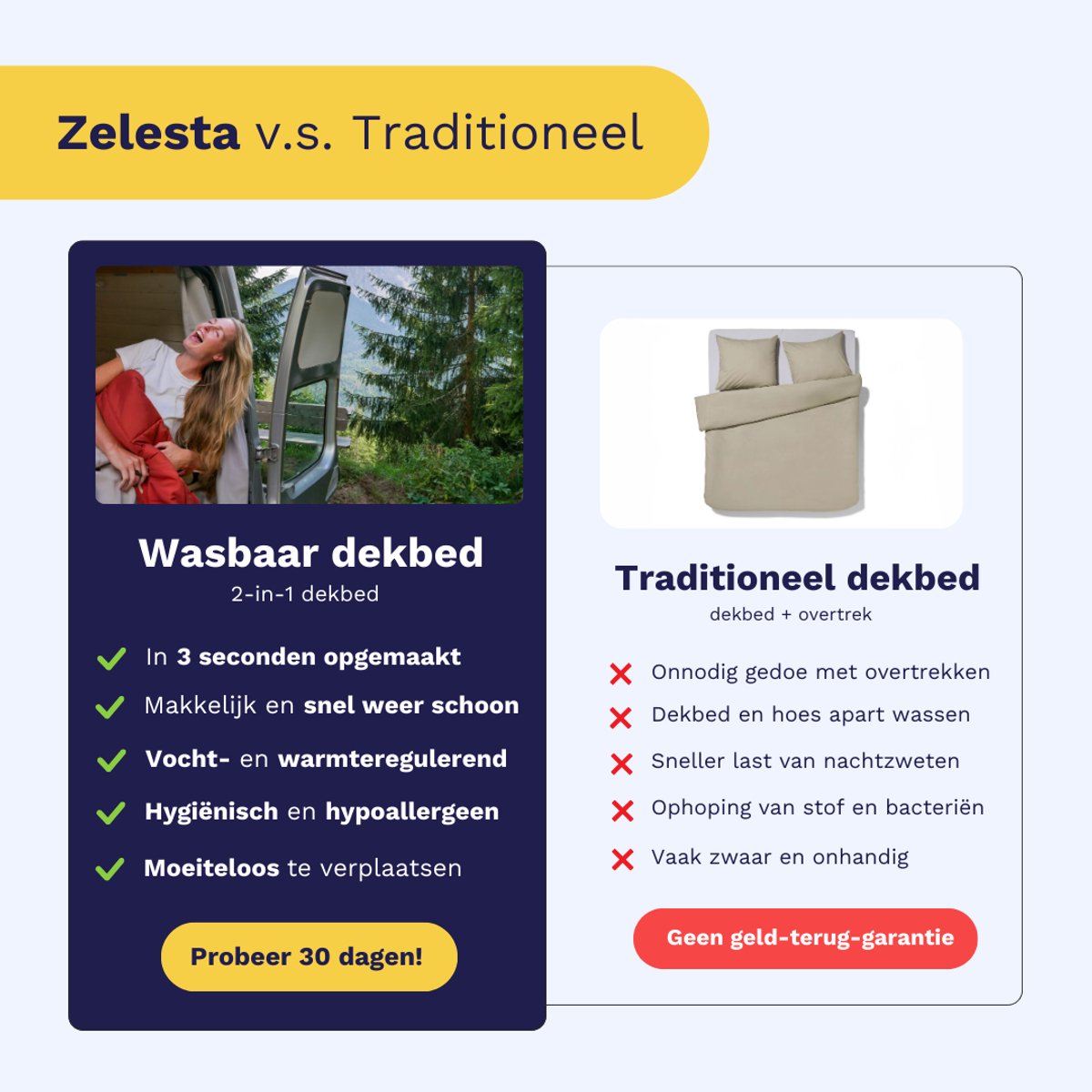 Zelesta Everyday Duo Zomerdekbed - Bronsbruin & Linnen 140x200cm