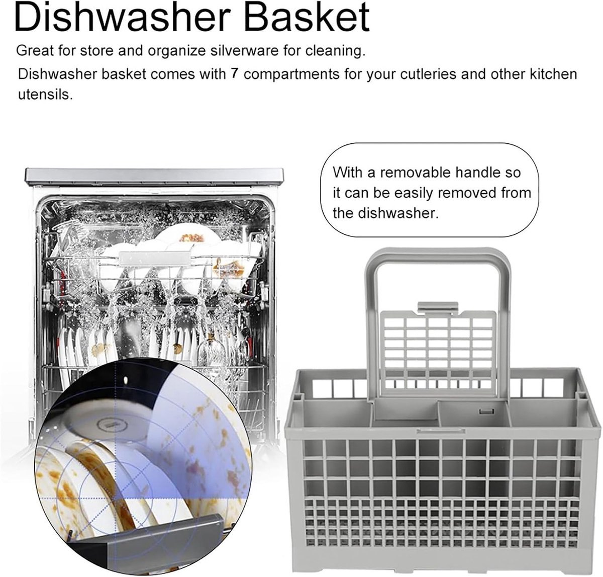 Vervangbare afwasmachine mand, universele ABS bestekmand voor afwasmachines, 9.5 x 5.3 x 12.2 cm, ideaal voor keukenaccessoires en gebruiksgemak
