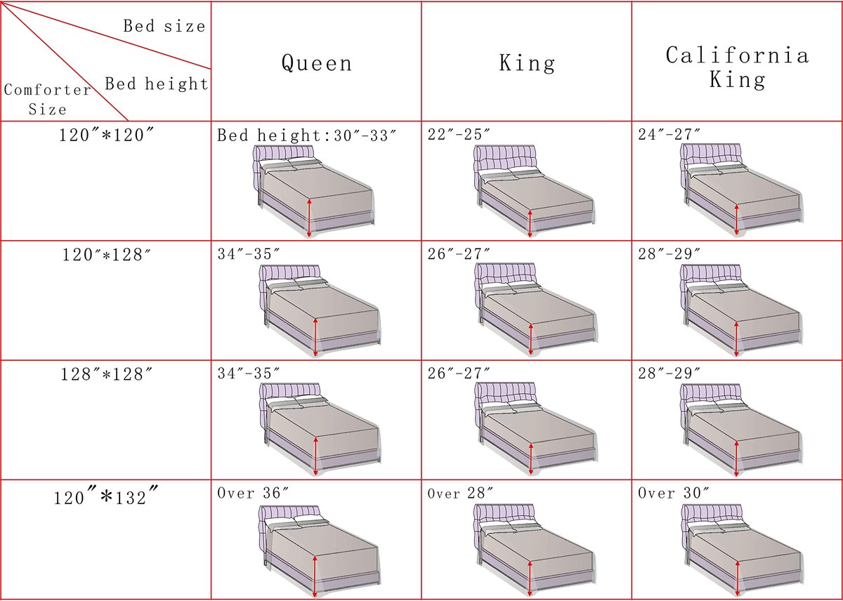 Dekbed kingsize 120 x 98 - lichtgewicht donzen alternatief - gewatteerd - ideaal voor het hele seizoen - ShopVlot