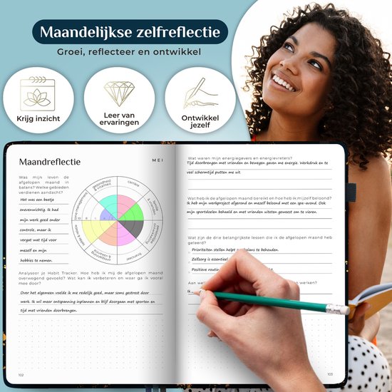 Open agenda met maandelijkse zelfreflectie, inclusief een cirkeldiagram.