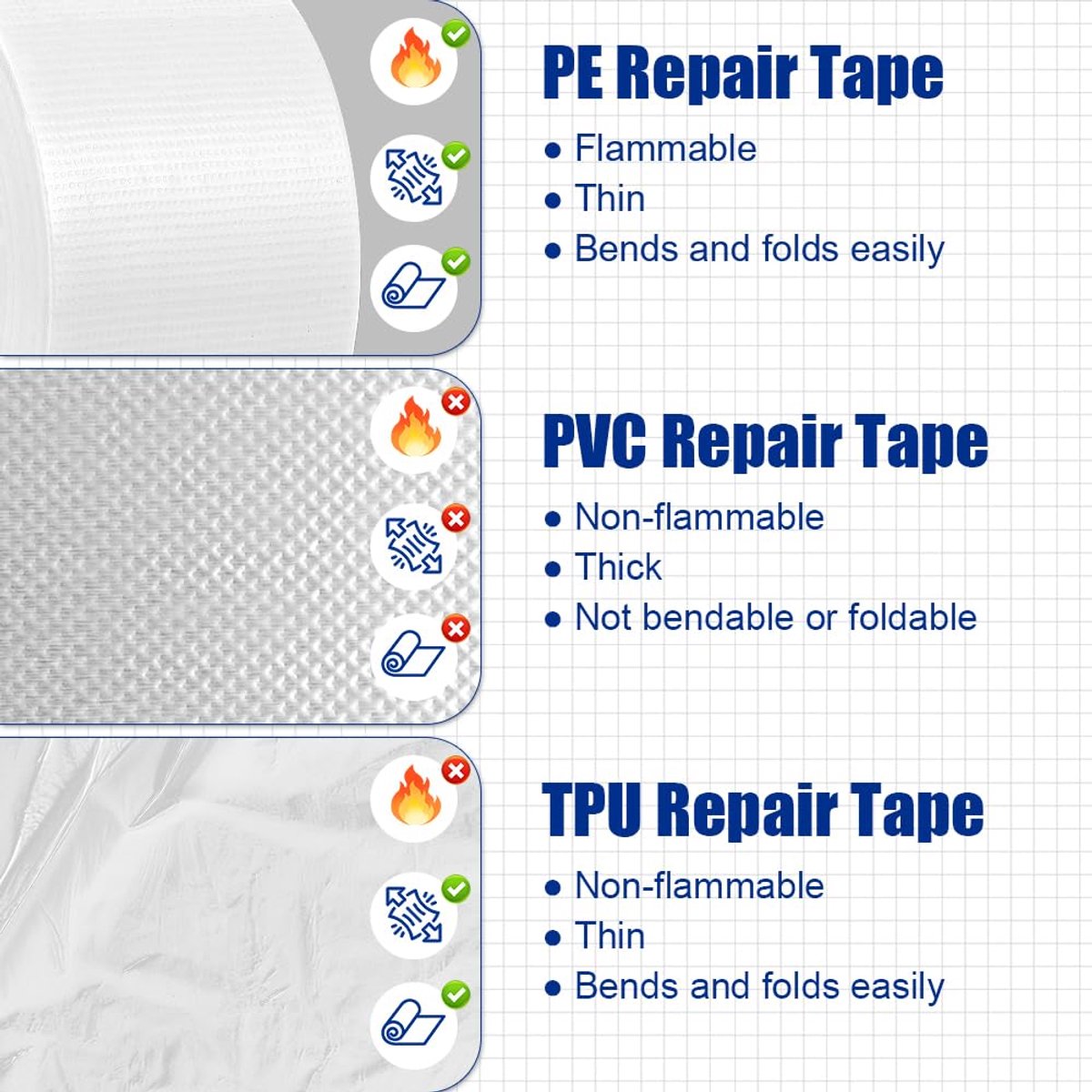Zeildoektape, Waterdichte Reparatiepleisters voor Stof, 3,8 cm X 20 m, Sterke Lijm, voor Vrachtwagenhoesdoek, Luifel, Tent (Wit)