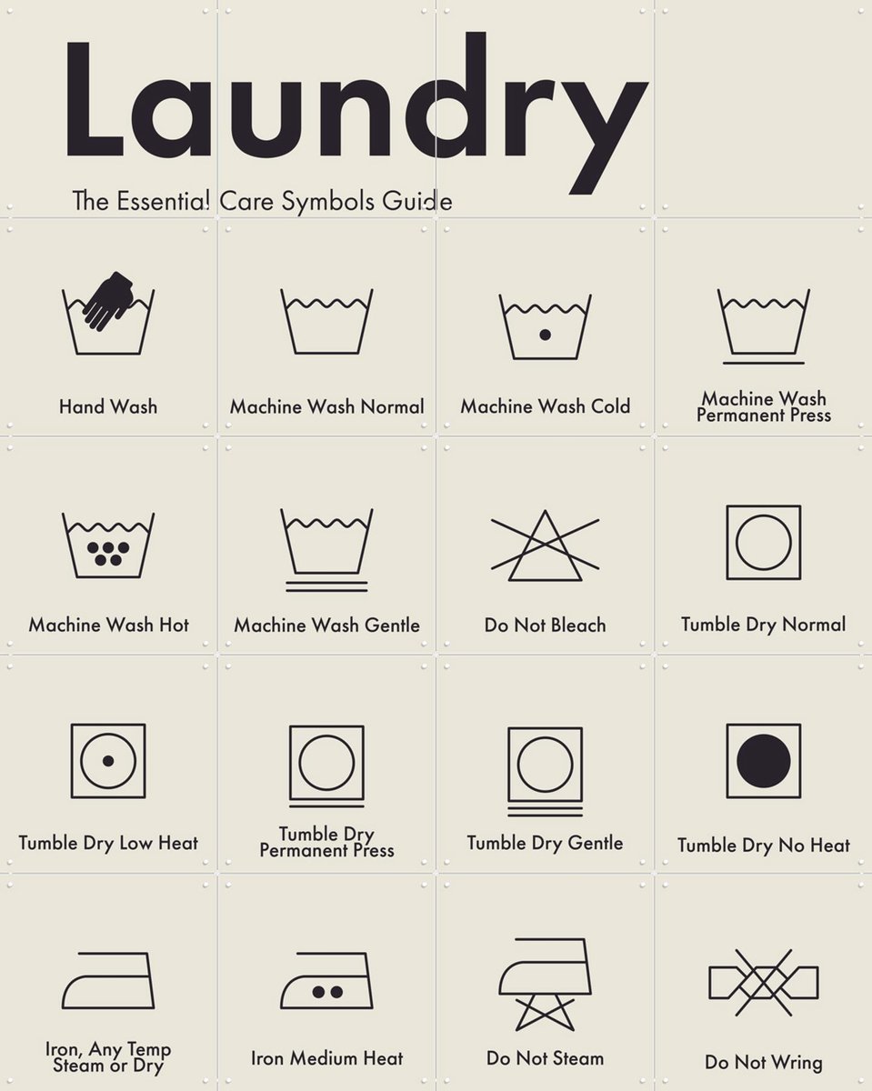 IXXI Laundry Collagebox, IXXI - 80 x 100 cm - Gratis ophangtool - Grote wanddecoratie en posters - Technische Tekening, Collage, Grafisch Ontwerp