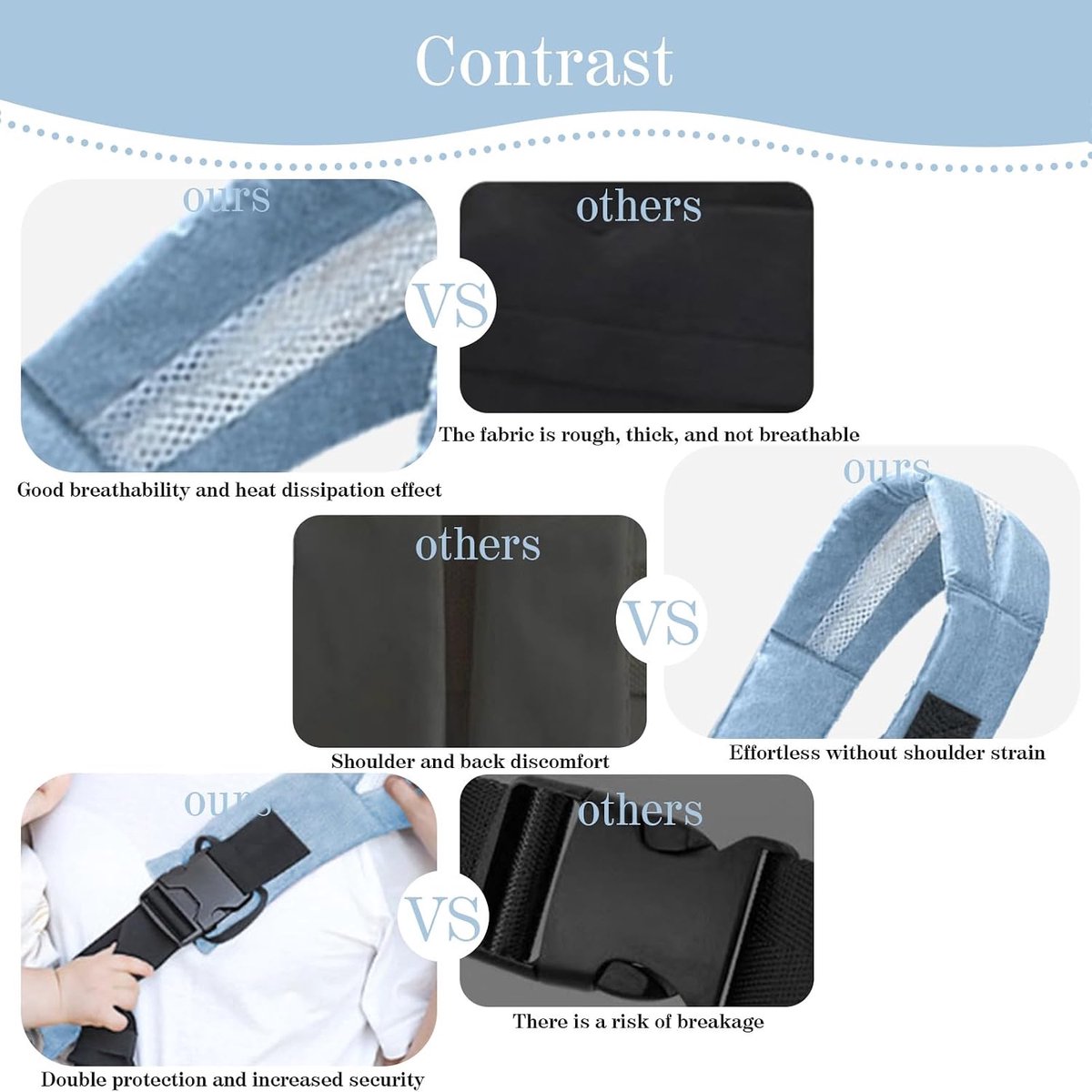 Heupdrager Baby - Draagzak - Comfortabel Dragen - Ergonomisch Ontwerp - Tot 25 kg - Blauw – foto 4