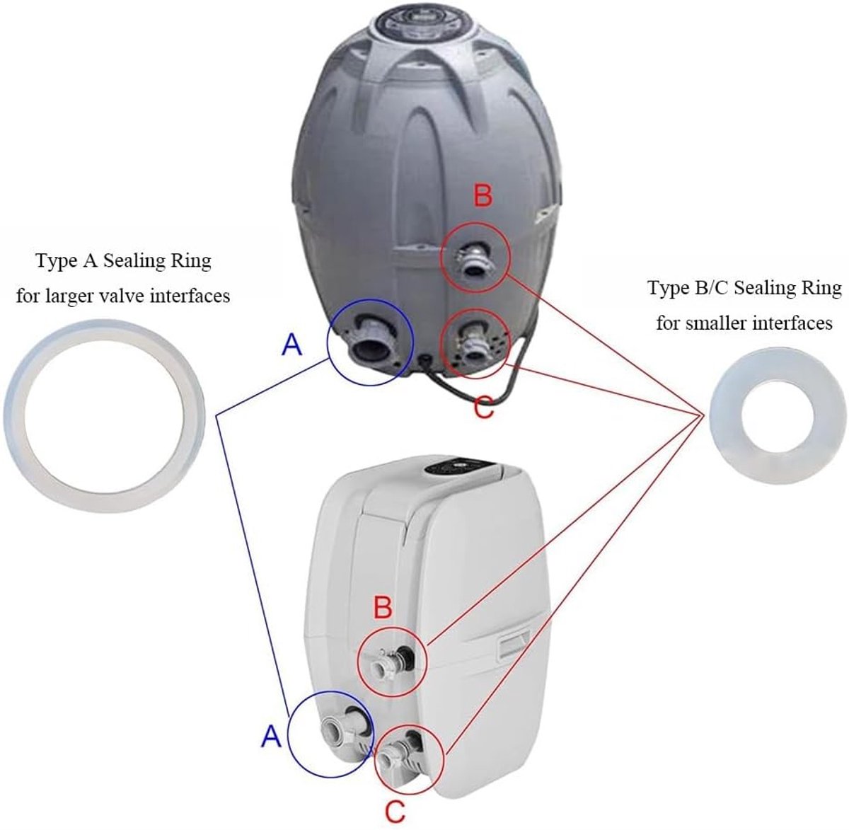 5-delige Set van Duurzame Siliconen O-ringen voor Inflatable Spa Pompen, Waterdichte Vervangingen voor Reparatie van Lekkende Luchtpompverbindingen