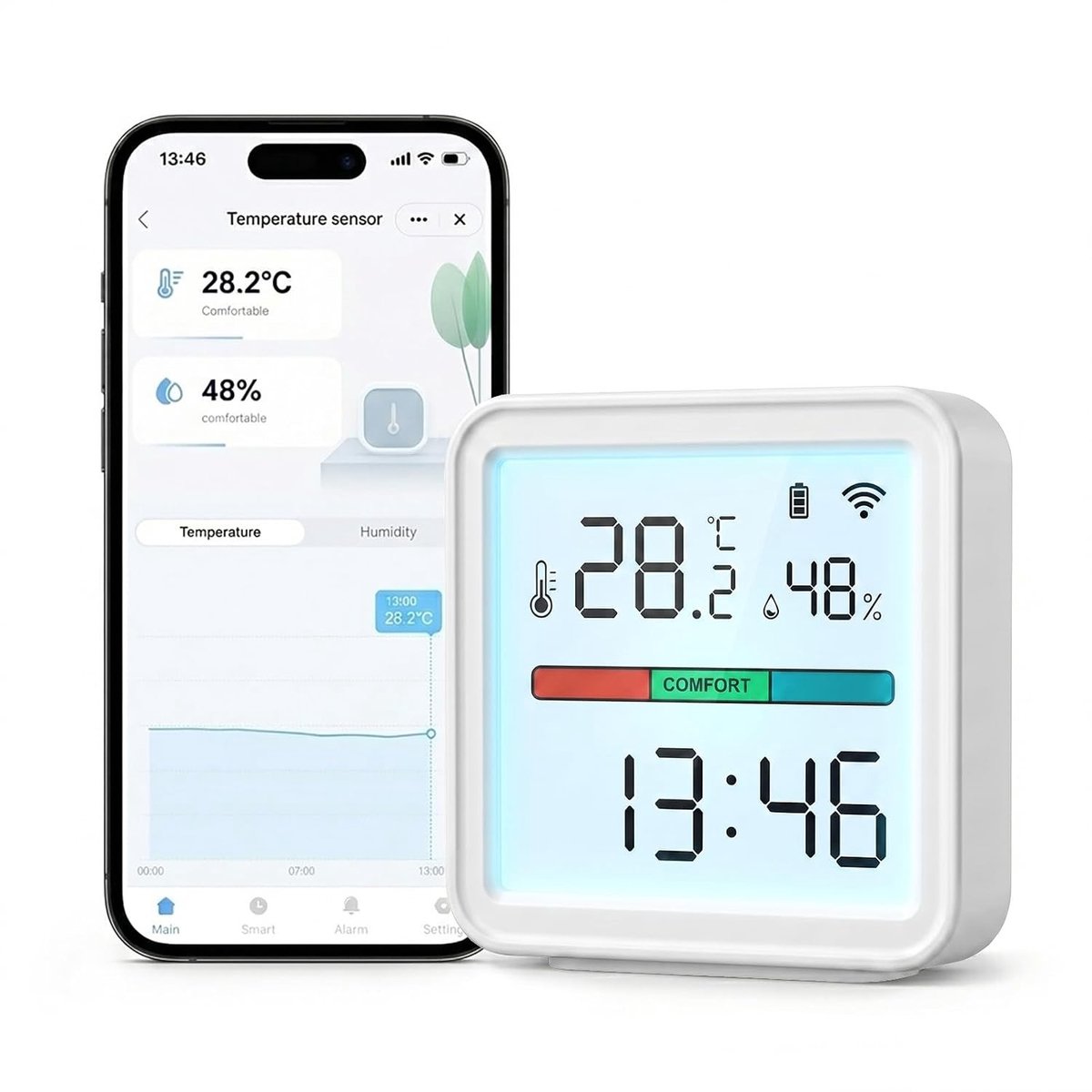 Slimme WiFi Thermometer en Hygrometer met App Meldingen, Geschikt voor Alexa en Smartphone Controle