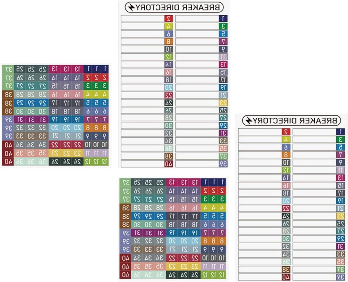 Paneelstickers Groepenkast - Circuit Labels - Veilig Circuits Identificeren - Scheurvast Waterdicht - 8 Vellen - Meerkleurig