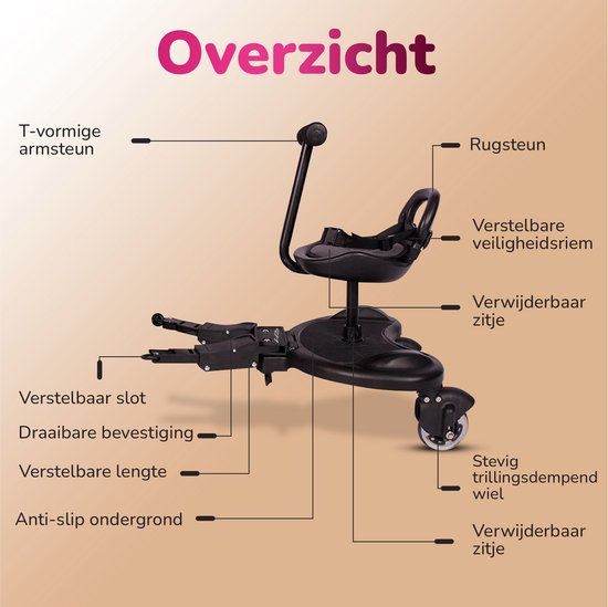 HeppieBabie - Meerijdplankje Deluxe - Met Zitje - Voor Kinderwagen/Buggy - Buggy Board - Met Ebook - Universeel van HeppieBabie — afbeelding 5