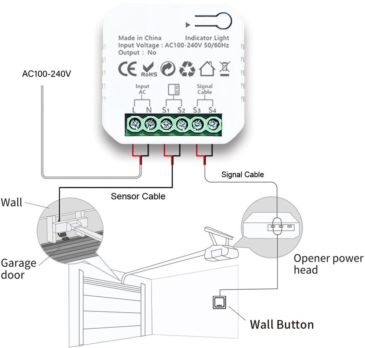 SnelShoppen - Slimme Garage Deuropener Kit, Tuya Zigbee App, WiFi Garage Deur en Poort Opener met Spraakbesturing en Afstandsbediening voor Gemak en V