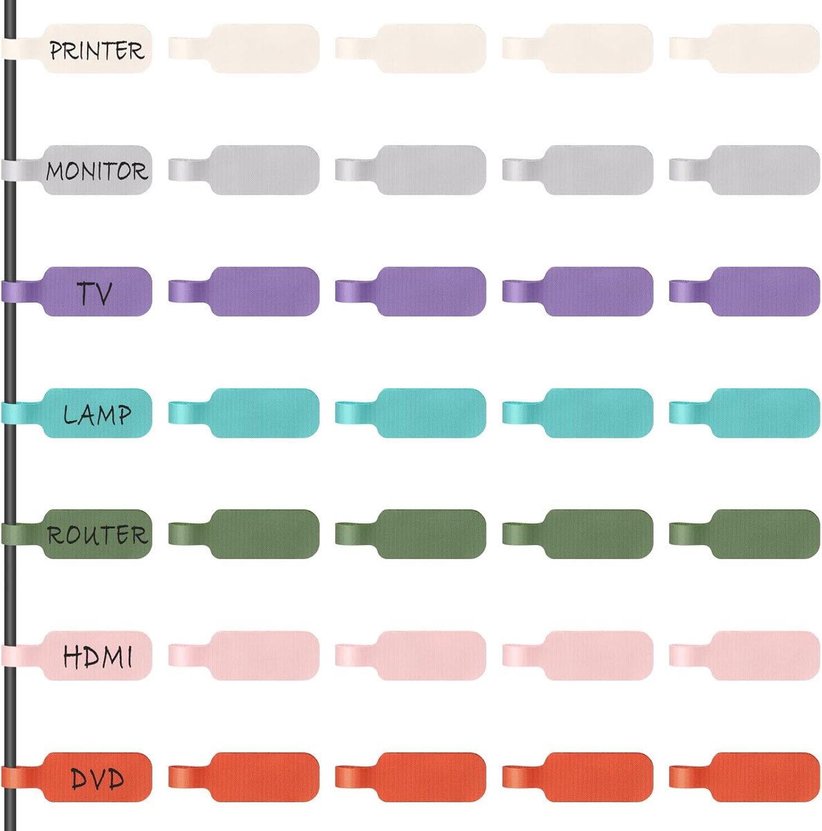 SnelShoppen - 35 Stuks Herbruikbare Multikleur Kabel Labels - 4cm x 2cm Schrijfruimte - Voor het Identificeren van Cables en Draden - Ideaal voor Thui