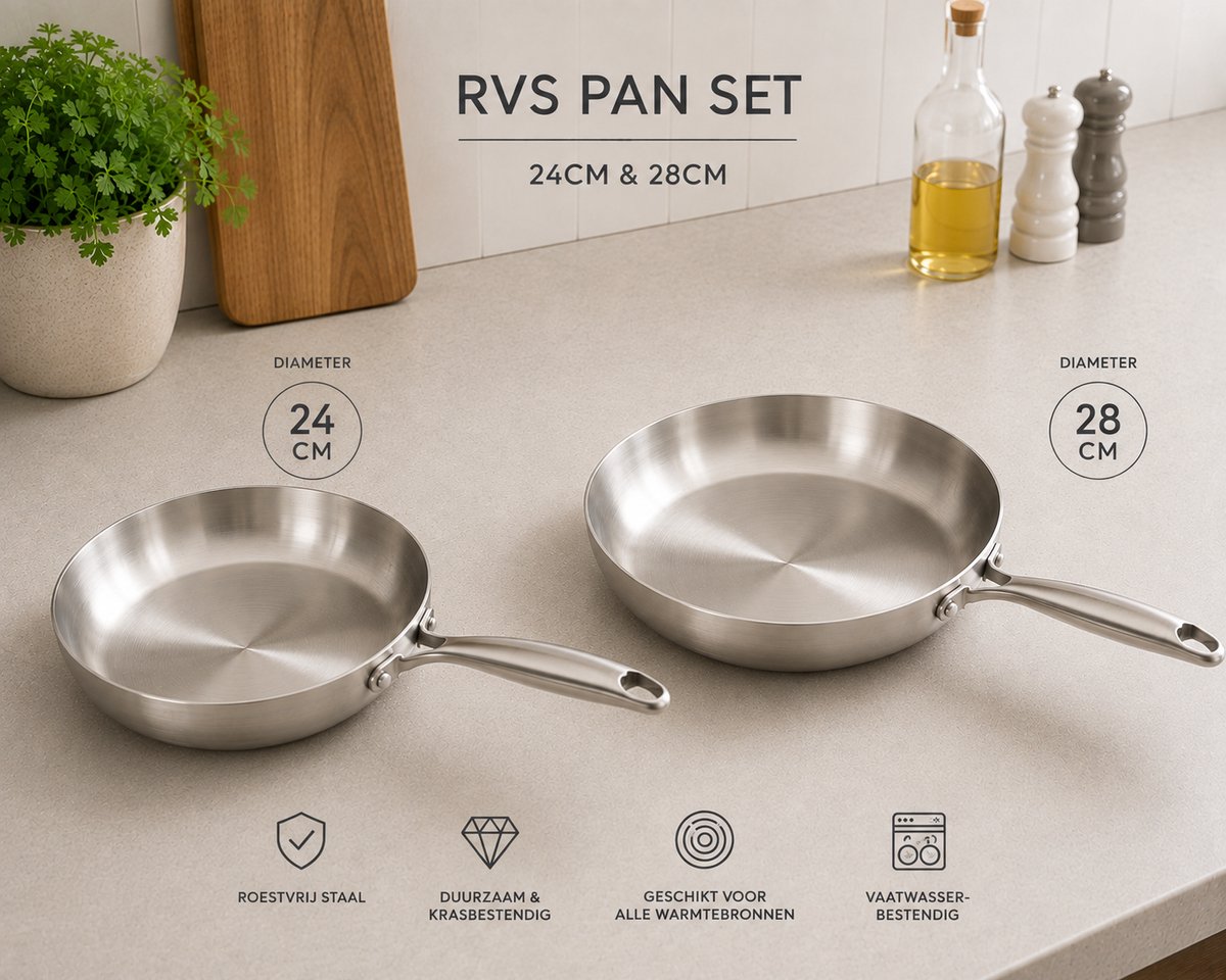 Pradeo - RVS Koekenpan Set - 24 & 28 cm – Tri-Ply 3-Laags – Anti-Aanbak – Inductie & Gas - Vaatwasserbestendig