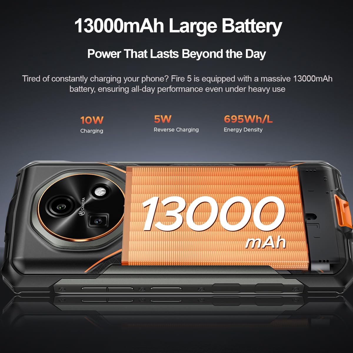 Rugged telefoon IP68 - 6,6 inch HD+ 90 Hz - 13000 mAh accu - Robuuste smartphone voor avontuur - ShopVlot