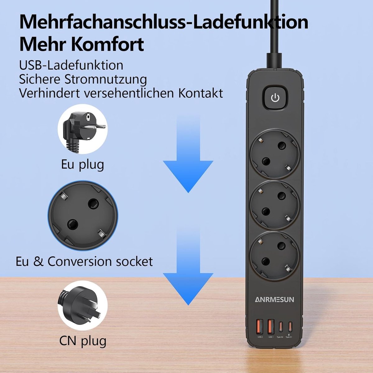 Meervoudige Stekkerdoos met 2 USB A en 2 USB C - Wit - 2 m Kabel met Overspanningsbeveiliging - Voor Thuis en Kantoor