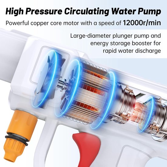 Draagbare accu-hogedrukreiniger voor autowassen, reiniging en bloembewatering - ShopVlot — afbeelding 5