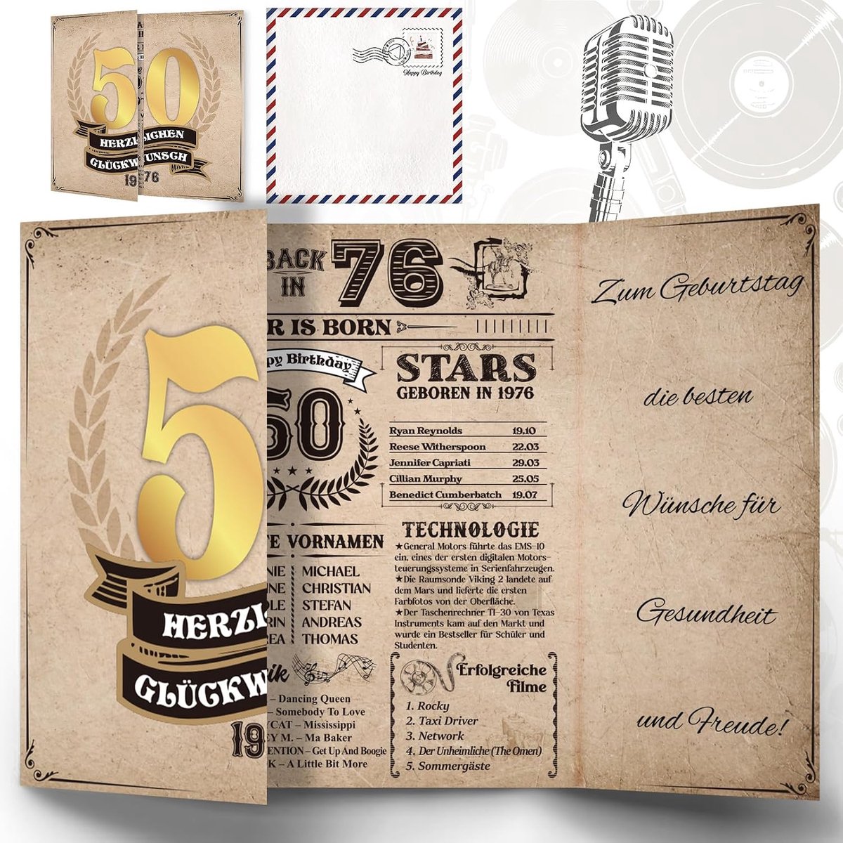 Thboxes Birthday card 50, Back in 1976 card, birthday gifts for the 50th birthday, greeting card - ShopVlot