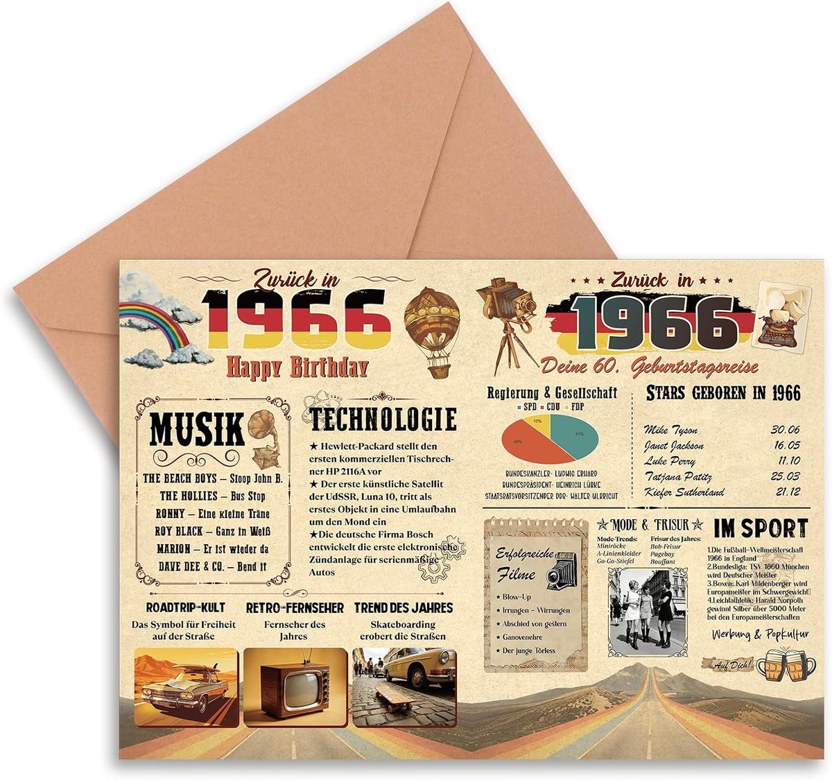 Thboxes Birthday Card 60, Back in 1966, Birthday Card with Envelope, Gifts for the 60th Birthday, Women and Men, DIN A5 - ShopVlot