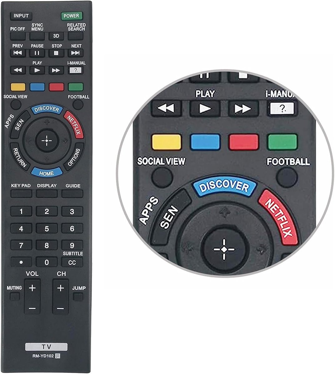 AULCMEET RM-YD102 Replacement Remote Control Compatible with Sony 4K OLED Smart TV KDL-50W850B KDL-55W790B KDL-60W850B - ShopVlot