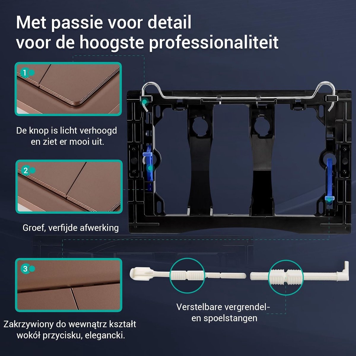 Empyreal Control Plate for Toilet Reservoir, Parts for old model, Suitable and compatible with Geberit Sigma 01,20,30 - ShopVlot