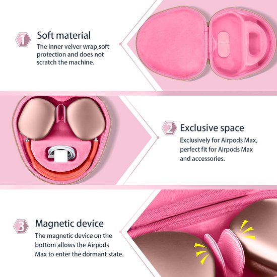 Co2CREA Harde opbergtas voor Apple AirPods Max, ultradunne reisdraagtas (alleen hoes) - Case Solo, schokbestendige EVA-hoes met polsband voor outdoor-reizen, compatibel met Airpods Max 2 van Co2CREA — afbeelding 5
