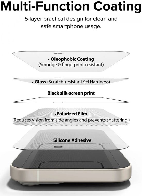 Ringke Apple iPhone 15 Plus Protecteur d'écran Confidentialité Tempered Glass 9H