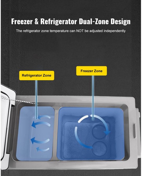 NextNovaDeals Autokoelkast - Vriezer 32 Liter - 12V Aansluiting - Draagbaar Voor Auto Camping En Reizen - Stil -20°C Tot 20°C — afbeelding 2