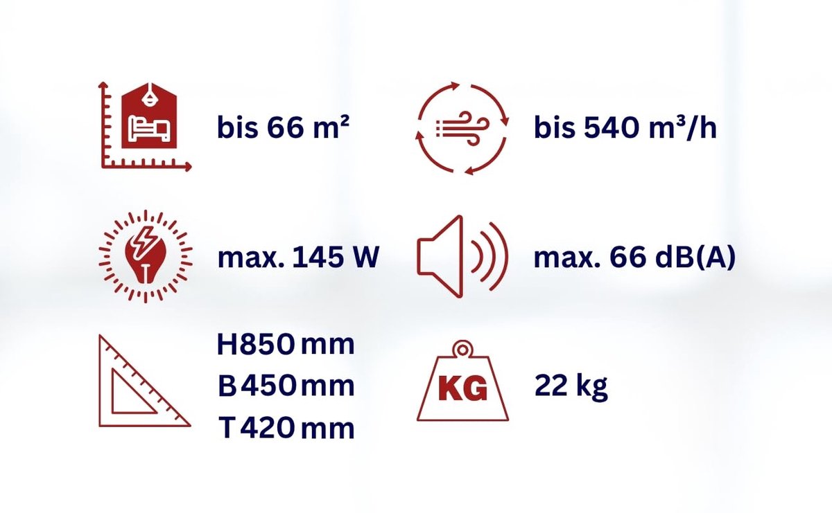 SnelShoppen - Luchtreiniger WDH-H600A - Krachtige Luchtzuivering voor Grote Ruimtes, Kantoren, Restaurants, Clubs en Fitnesscentra - Stil, Efficiënt e