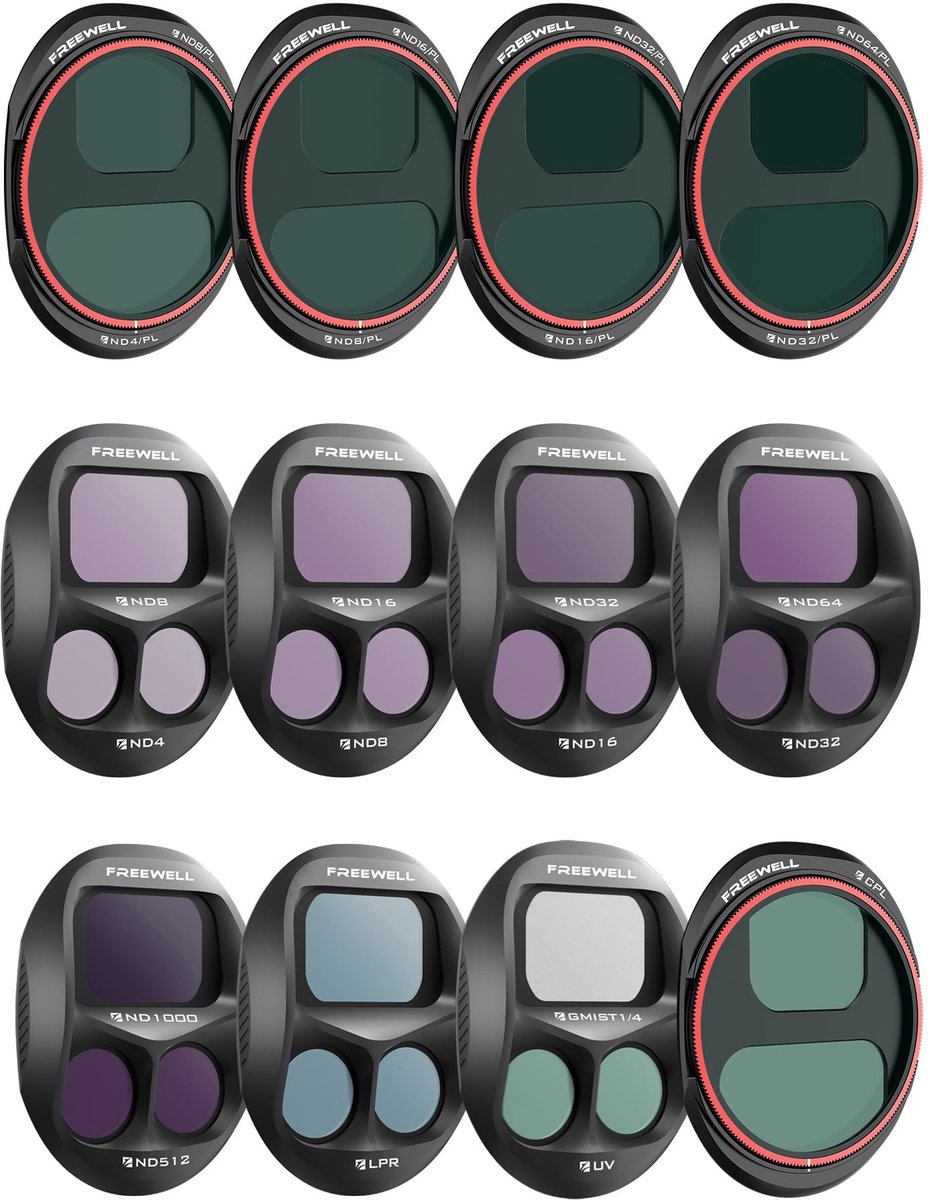 Solidchoice - Mega 12 Filterpakket voor DJI Mavic 4 Pro voor Perfecte Belichting