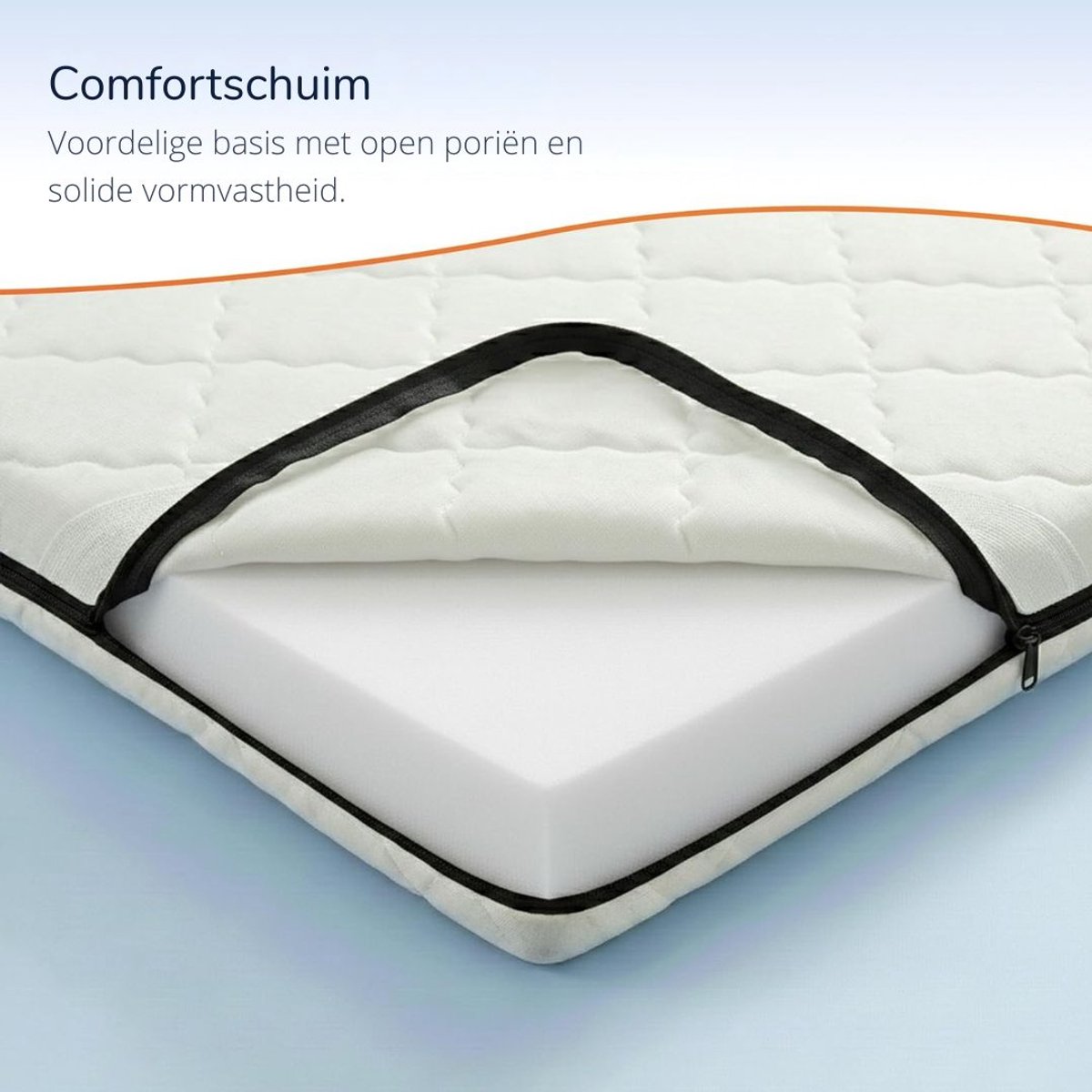 ApexArte® Matras Topper - Comfort Verhoger - Betere Slaap - Wit