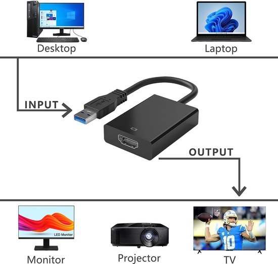 USB naar HDMI Adapter - Externe Grafische Kaart Converter - Scherm Uitbreiden - Ondersteunt 1080p Resolutie - 1 Poort - Zwart — afbeelding 4