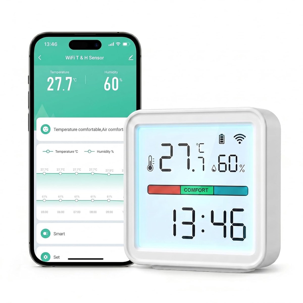 Thermometer en Hygrometer met App-meldingen, Compatibel met Alexa | Slimme Temperatuur- en Vochtigheidssensor met LED-verlichting, Binnenmonitor voor Babykamer, Huis, Kweekhuis en Wijnkelder