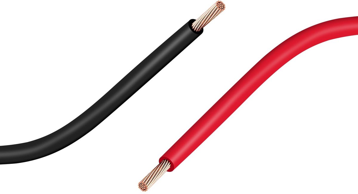 Voertuigkabel 1.5 mm² Enkelvoudig 5 m - Flexibel en Laag Weerstand