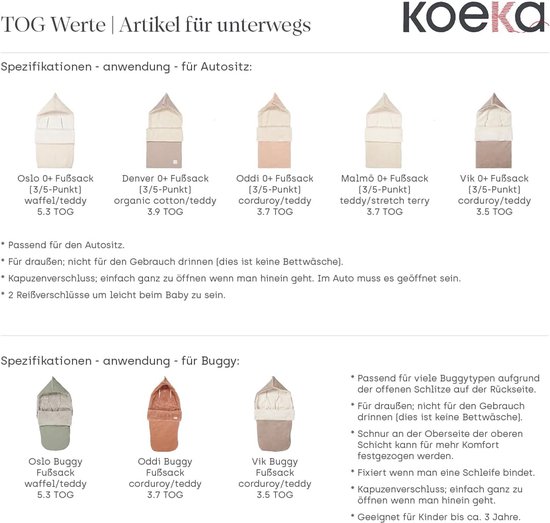 Kinderwagen Voetenzak - Buggy Zak - Warme Baby - Teddy Gevoerd - Universeel - Taupe — afbeelding 4