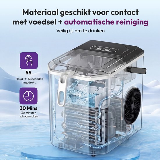 LOEFME Ijsblokjesmachine - Ijsblokjesmaker met IJsschep & IJsmand - 1,2L - 12kg/24u - 6 min - Zelfreinigingsfunctie - Zwart — afbeelding 5