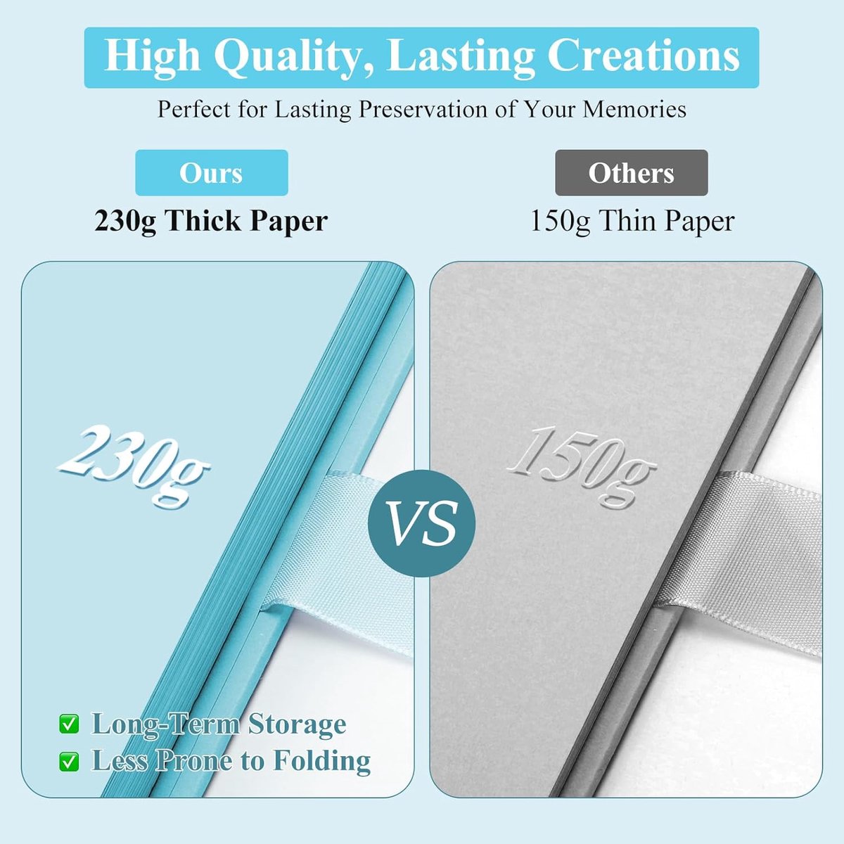 SnelShoppen - DIY Scrapbook Foto Album met Lint, 80 Pagina's, Hard Cover, Blauw, Incl. 12 Markers & 7 Stickers - Perfect voor Scrapbooking, Kunst & Do