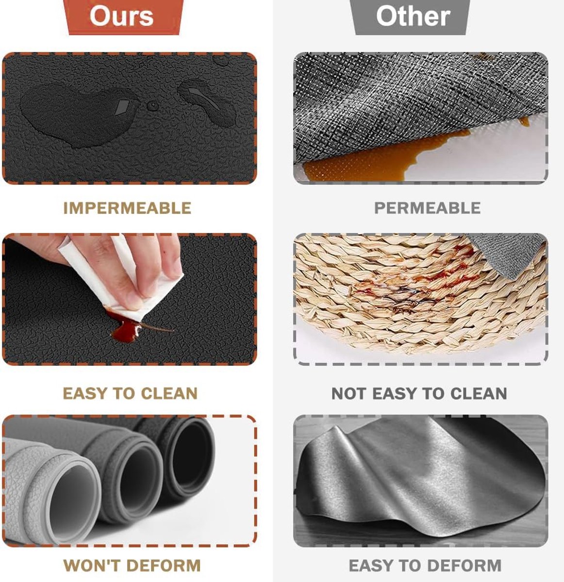 SnelShoppen - Set van 4 Siliconen Placemat en Coasters, Hittebestendig tot 232℃, Antislip Textuur, Wasbaar en Makkelijk Schoon te Maken, Eetaccessoire