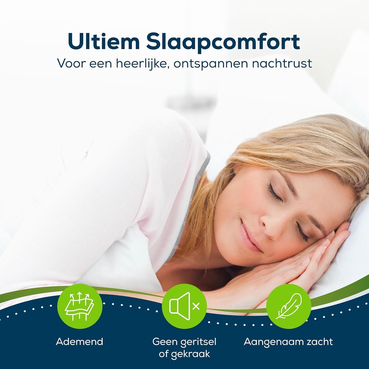 SnelShoppen - Waterdicht Hoeslaken 200 x 200 cm voor Tweepersoonsbed en Familiebed, Incontinentie-Matrasbescherming, Wasbaar tot 95 °C, Ademend voor M