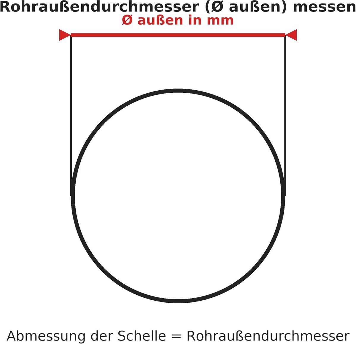 5 Stück Schraubrohrschellen Rohrschelle Stahl galvanized (70-73 mm) - ShopVlot