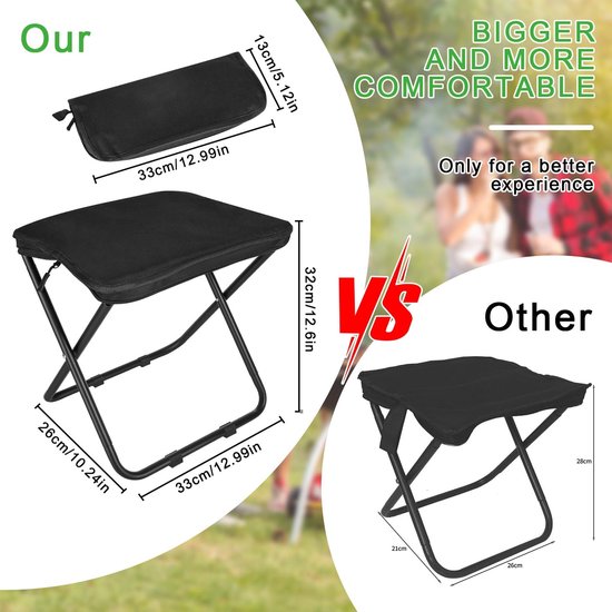 Campingkruk - Klapstoel - Buitenactiviteiten - 2-in-1 ontwerp - 33 x 26 x 32 cm - Zwart — afbeelding 5