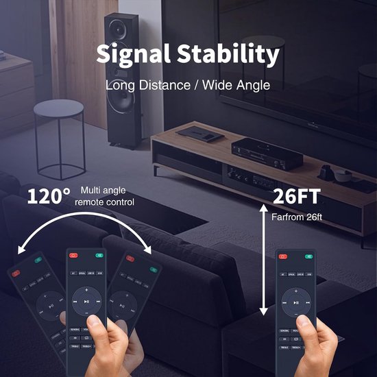 Afstandsbediening voor Soundbar - Vervangend model - Compatibel met Odine 3, III, II en 2.0 - Eenvoudig in gebruik - ShopVlot — afbeelding 4