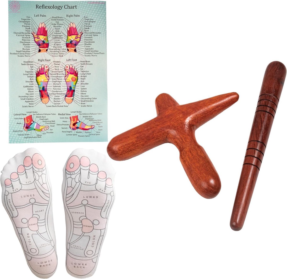 SnelShoppen - Fuß-Hand Massage Holzstab Reflexzonenmassage Set E (Sokken) - Houten Massagetools voor Ontspanning en Verlichting