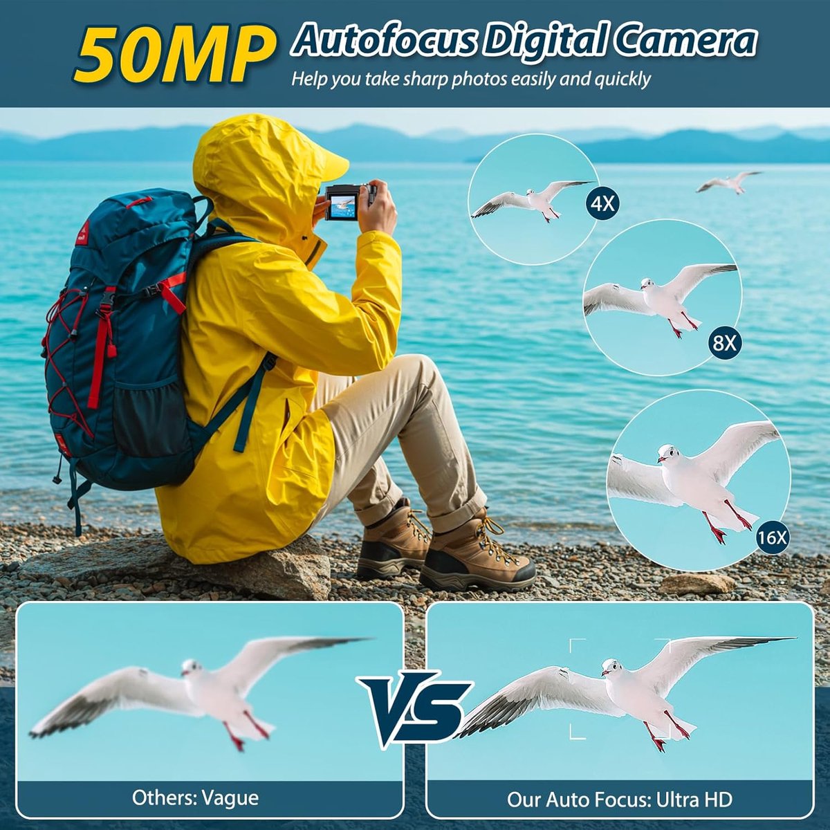 SnelShoppen - 4K Compact Digitale Camera 50MP met 16x Zoom Vlogging Camera incl. 32G Kaart voor Beginners, Tieners en Volwassenen thumbnail 3