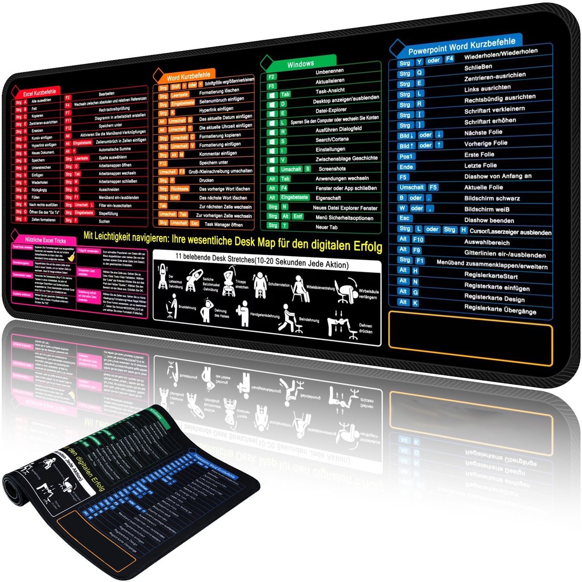 XRXYMQ Excel Muismat Duits, 60 x 30 cm, compacte bureauonderlegger met kantoor-shortcuts voor kantoor en studie - ShopVlot