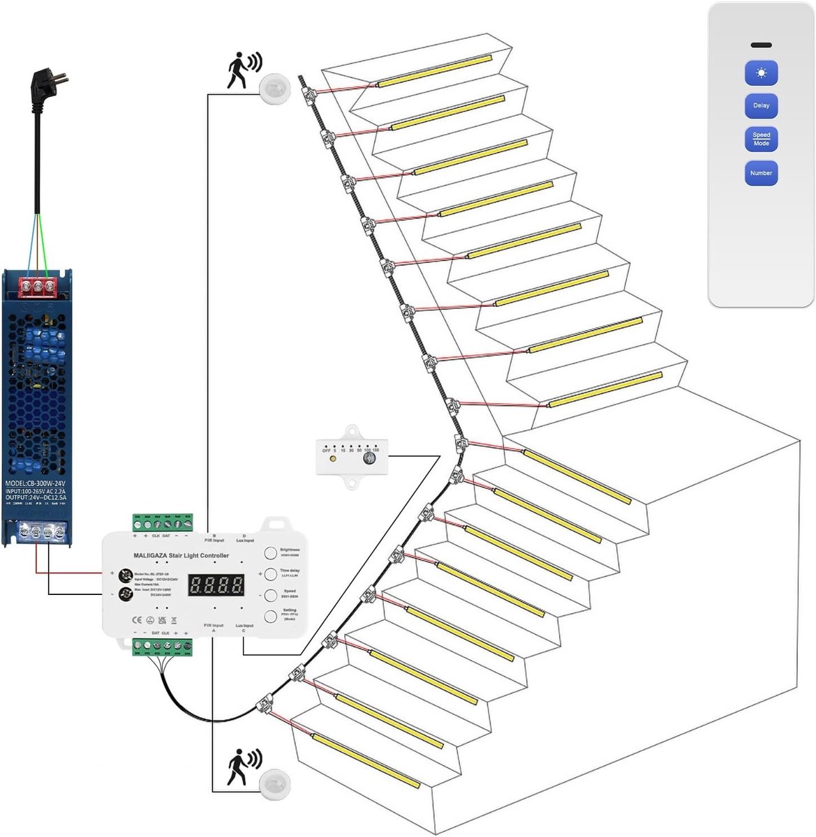 Intelligente LED Trapverlichting Set met Bewegingssensor - Warm Wit 3000K - 16 Treden - Plug & Play Systeem met Hoofdkabel - Voor Trapverlichting
