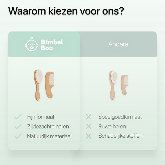 Vergelijking van Bimbel Boo borstel en kam met 'andere' producten. Bimbel Boo is fijn, zacht en natuurlijk.
