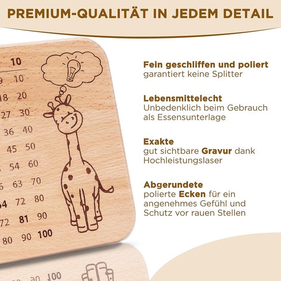 Ontbijtplank Leerplankje - Rekenen Broodplank - Spelenderwijs Leren - Beukenhout Multipicatie - 22 x 14 x 1 cm - Niet gespecificeerd — afbeelding 3