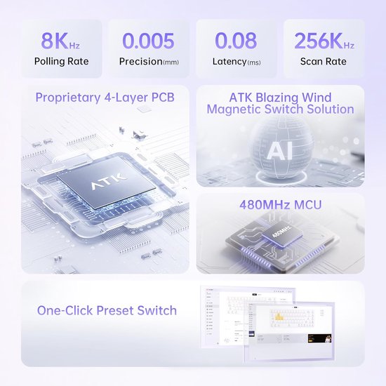 ATK 68 RX Hall Effect Gaming-toetsenbord, 65% 68-toetsen Esports mechanisch, instelbare magnetische bediening 0,005-3,3 mm in stappen van 0,001 mm, lademontage met aluminium plaat (zwart, primordiale — afbeelding 3