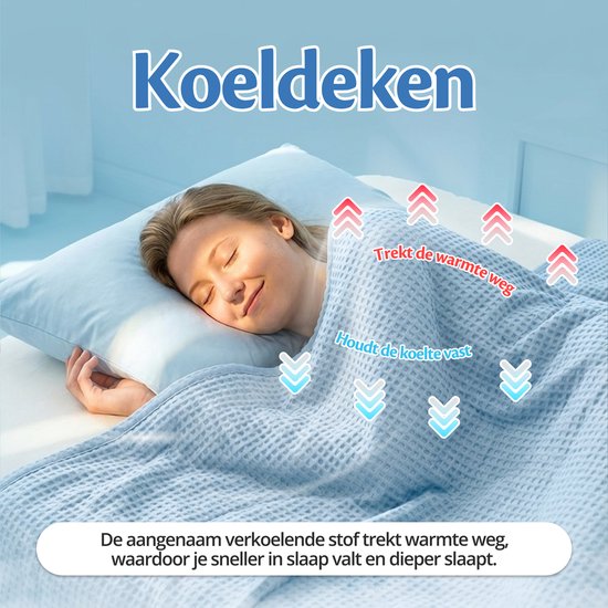 Vrouw slaapt onder een blauwe deken. Pijlen geven aan dat de deken warmte afvoert.